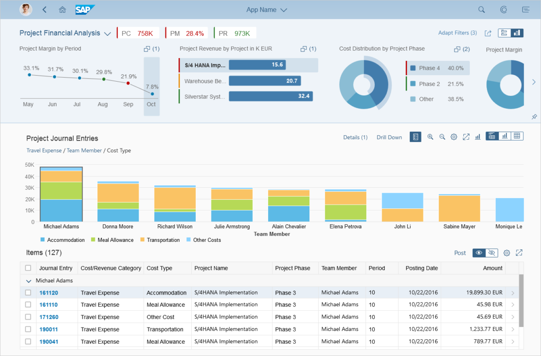 SAP-Dashboard-1