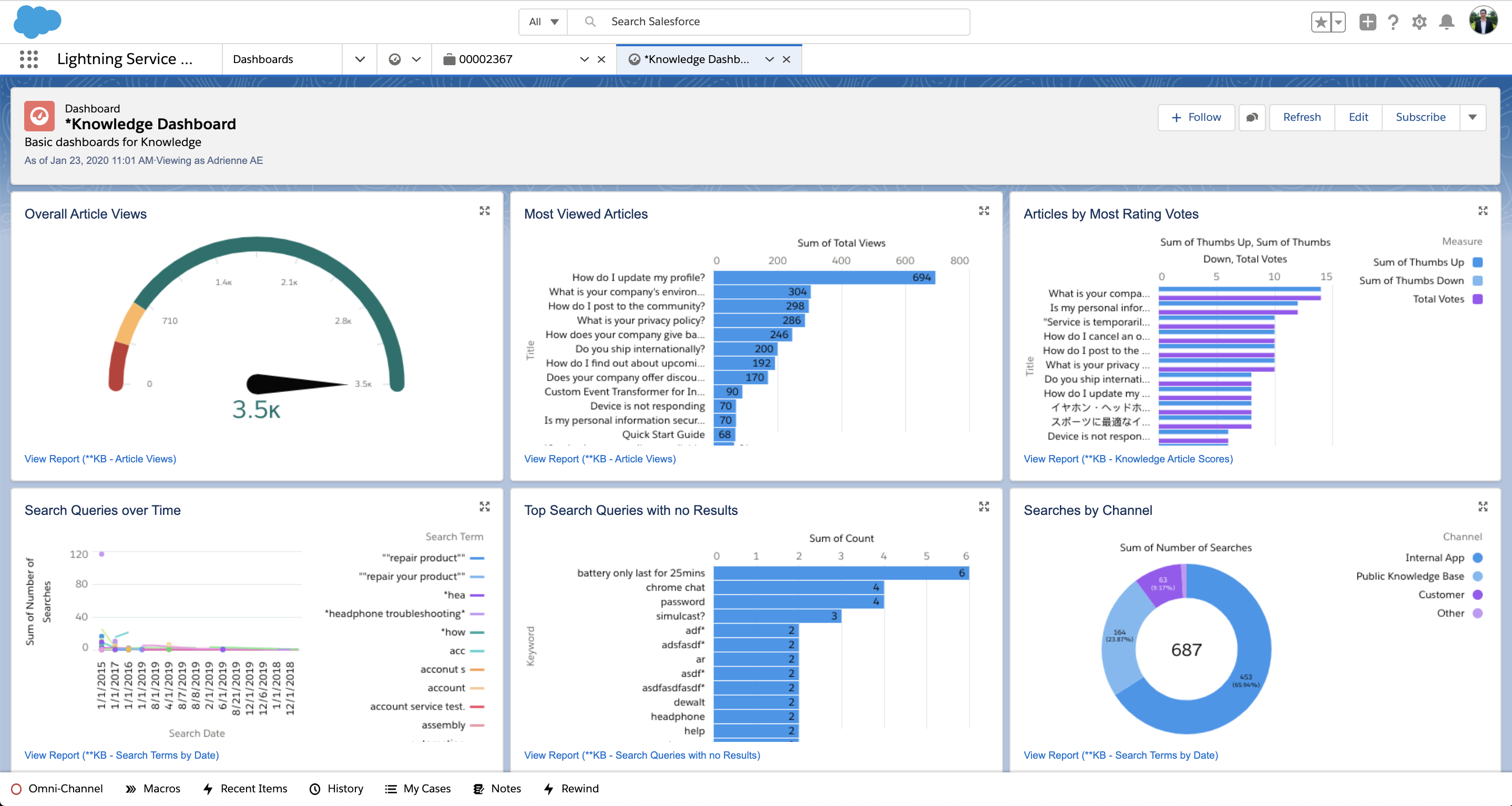 Salesforce-UI