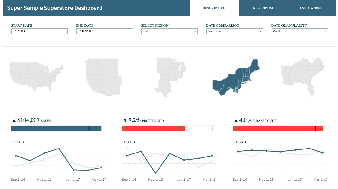 Tableau-reporting