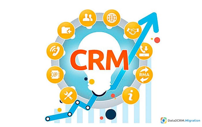 Traditional CRM