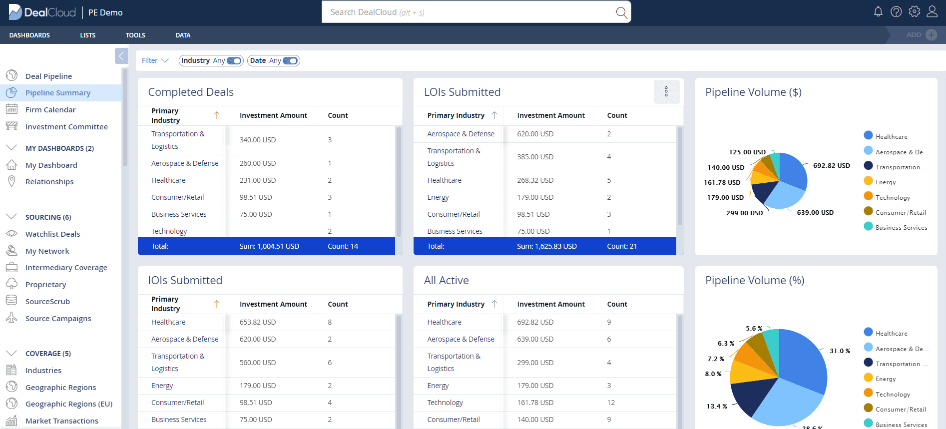 dealcloud-pipeline-dashboard