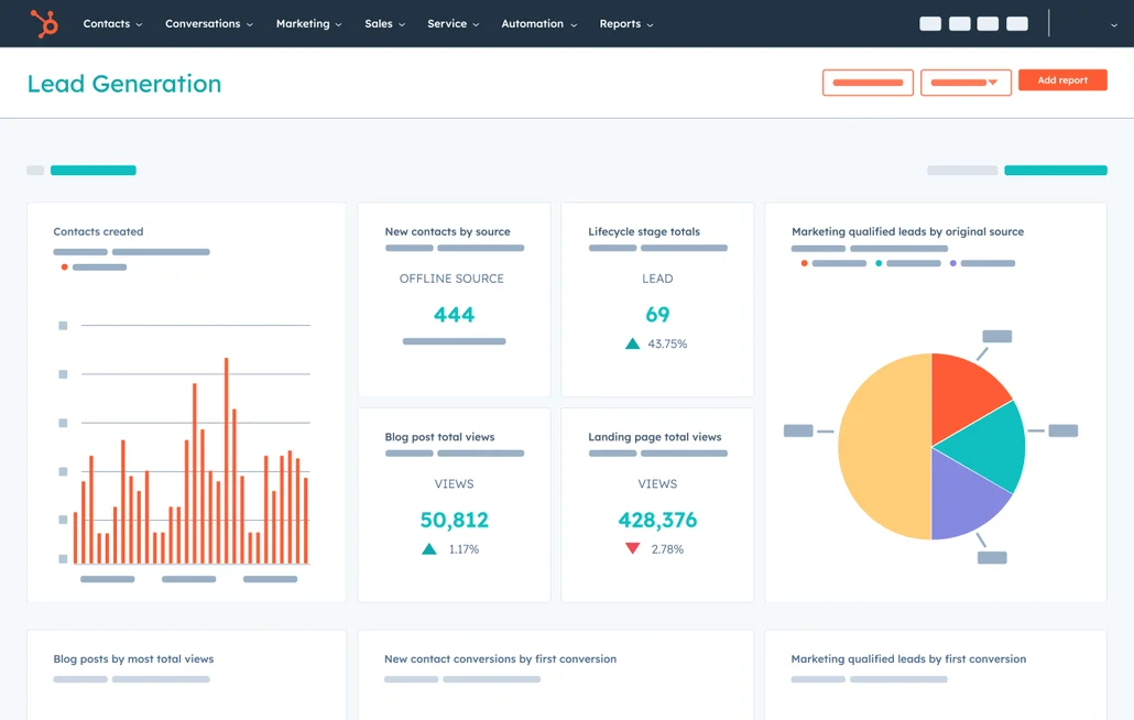 hubspot-dashboard