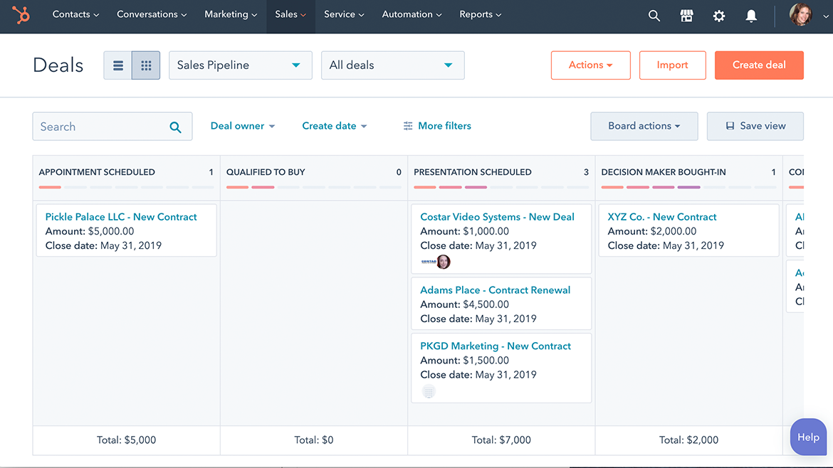 hubspot-sales-pipeline