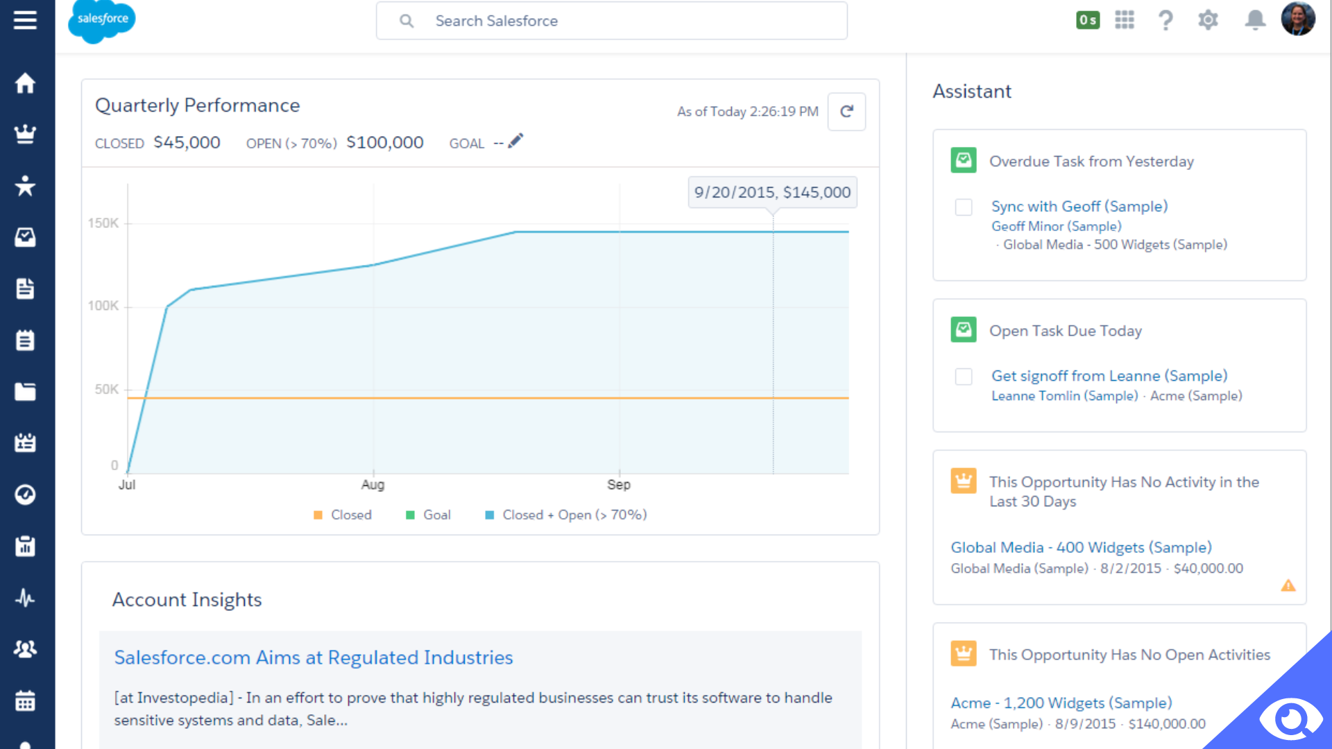 lightning salesforce