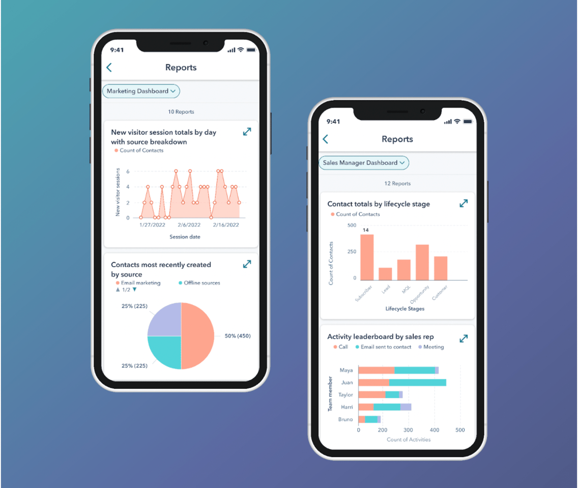 Best Custom Reporting Tools In 2024 For Your Needs | FindMyCRM