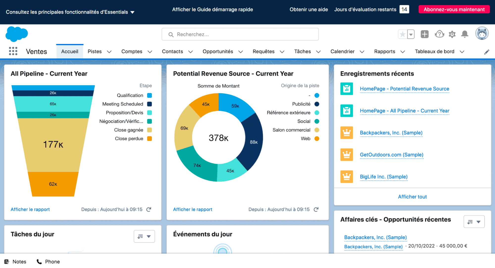 sales-pipeline-management-salesforce