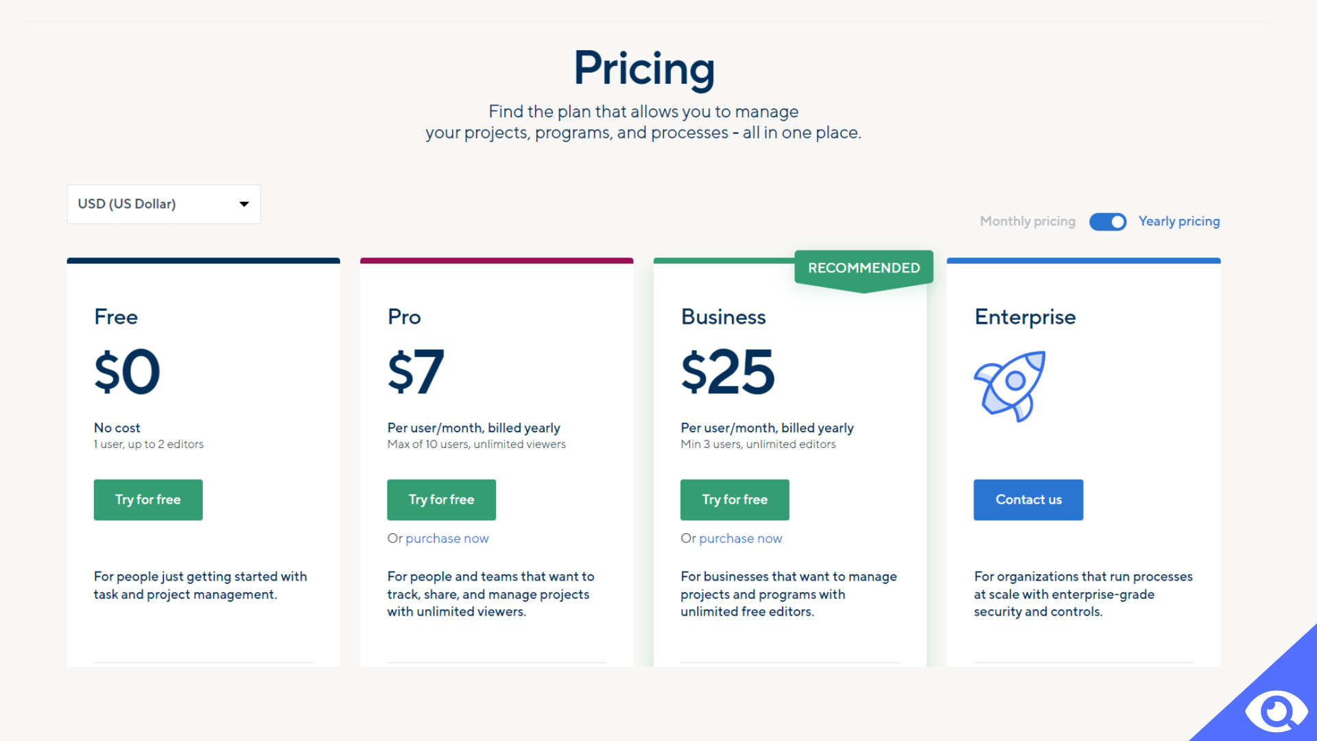 smartsheet price