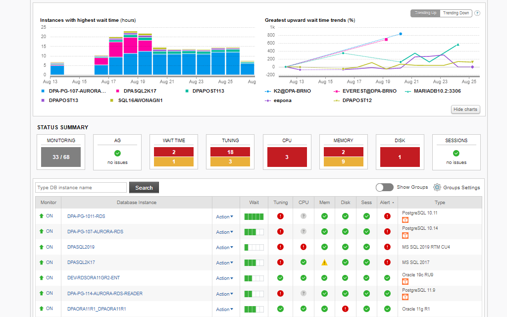 solarwinds_interface