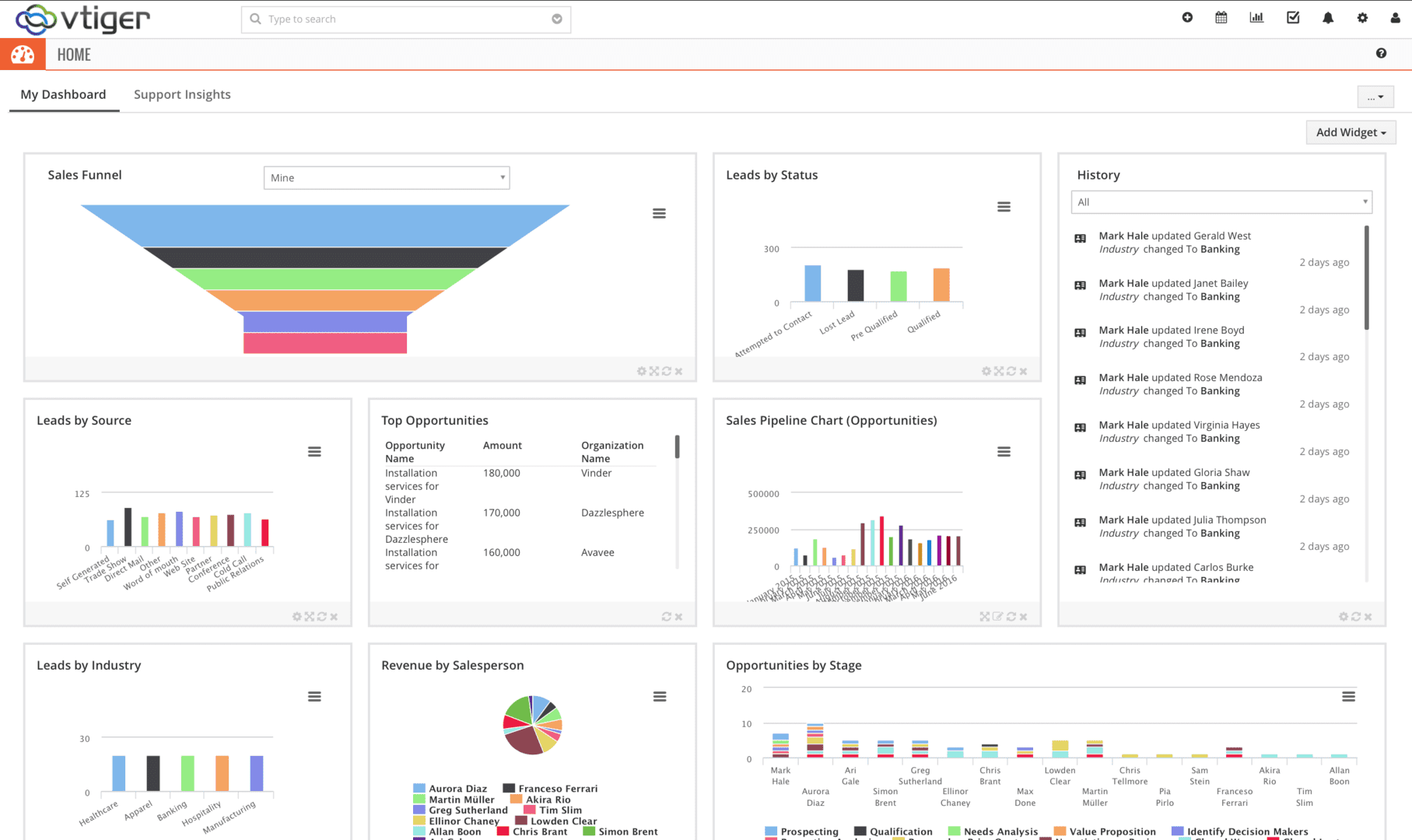 vtiger-findmycrm