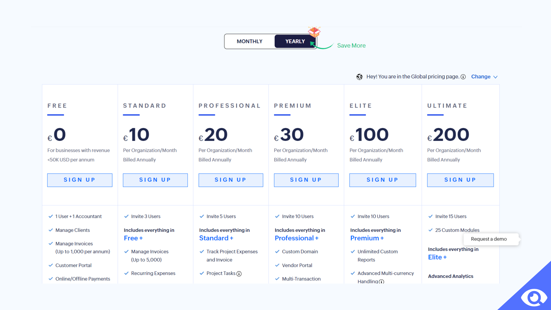 zoho books price